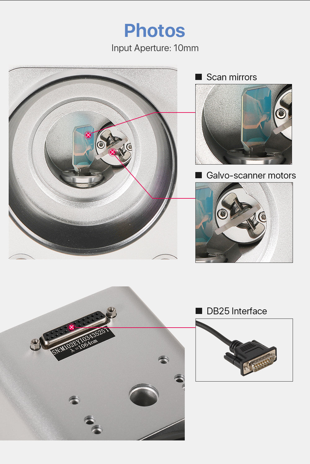 Raylasers OUYA M102 Fiber Laser Galvo Scanner Head