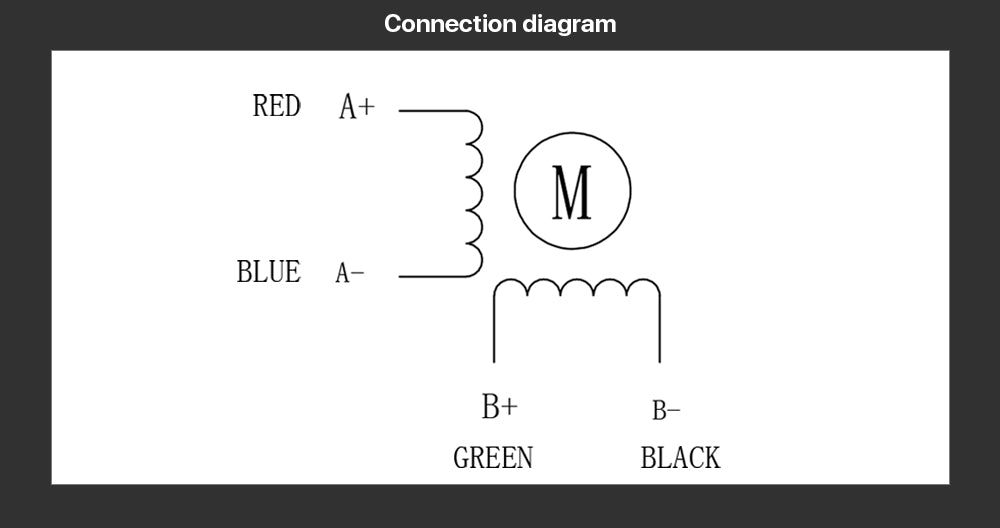 NEMA Stepper Motor