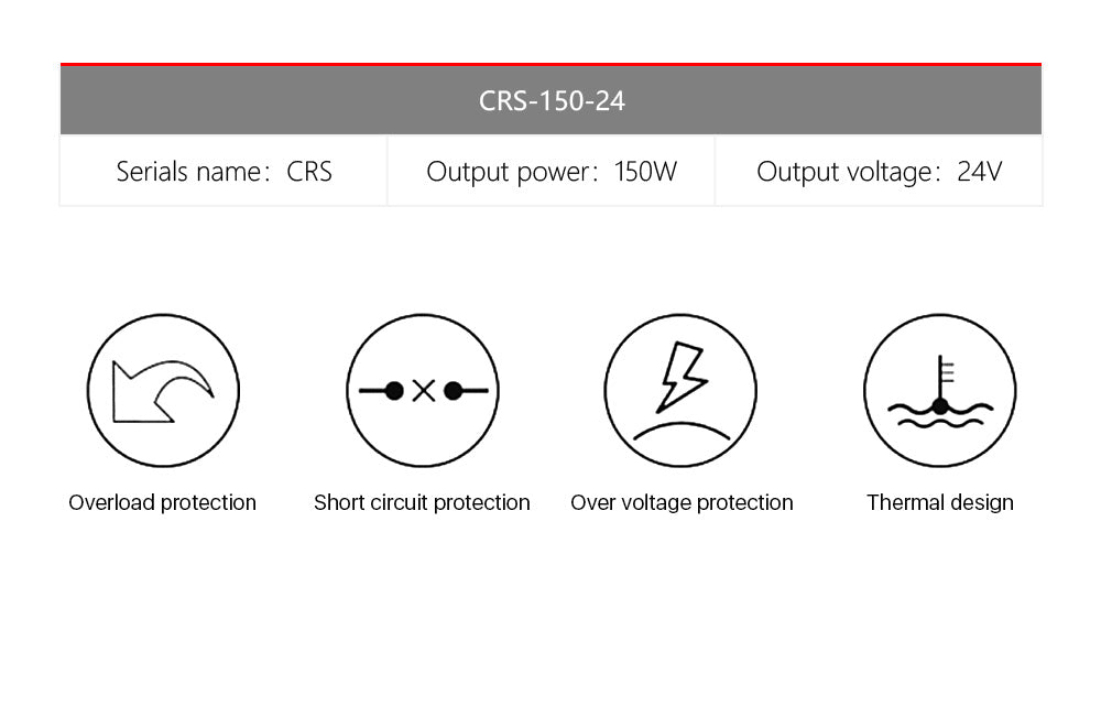 150W 24V Switch Power Supply for Stepper Motor and 3D Printer