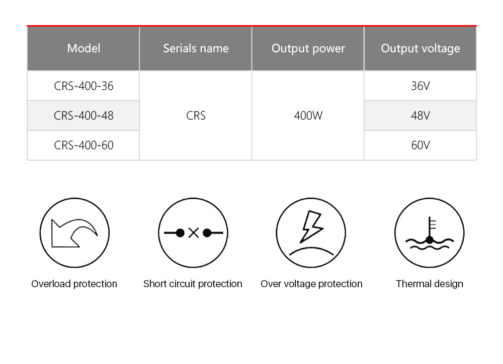 400W 36V 48V 60V Switch Power Supply 11A 8.3A 6.7A For CO2 Laser Cutting Machine