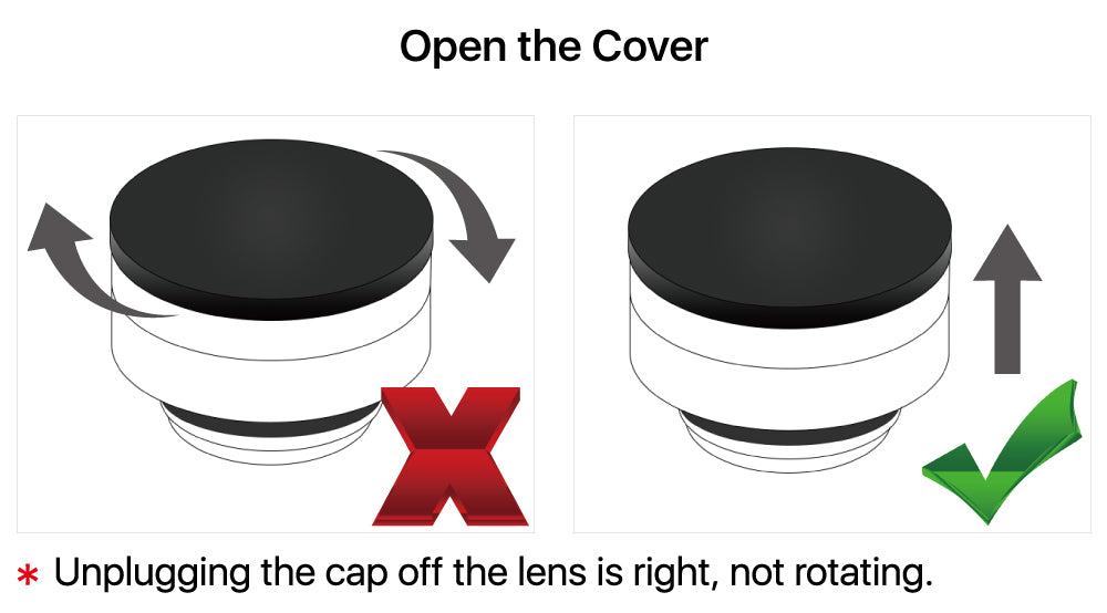 F-theta Scan Lens Wavelength 1064nm