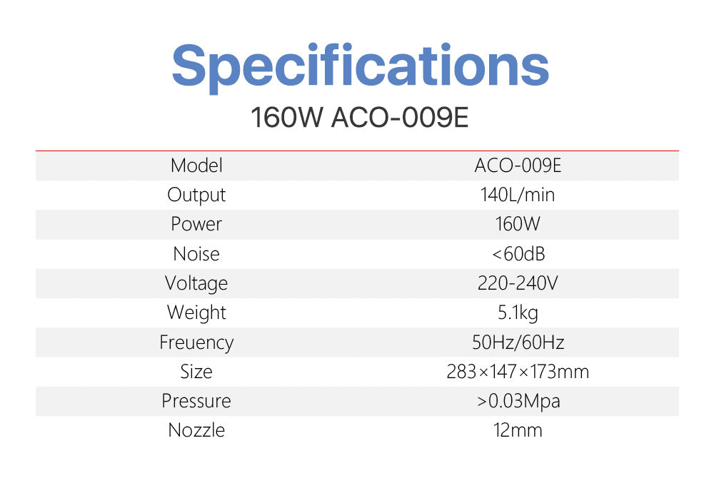 Raylasers 160W Hailea Air Compressor Pump