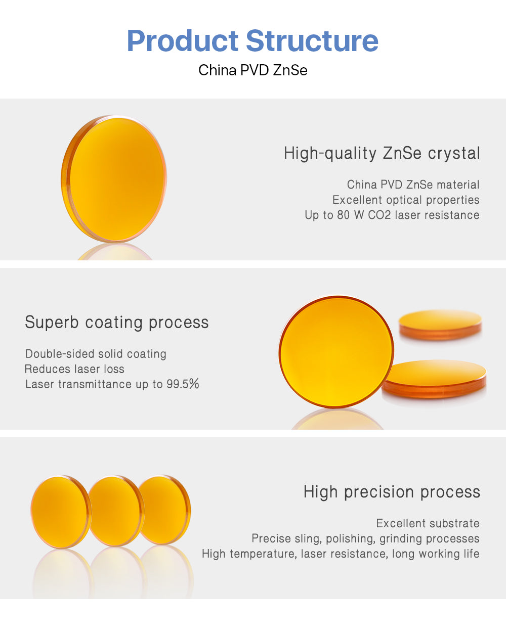 Raylasers CO2 Laser China PVD ZnSe Focus Lens Sale In Bulk