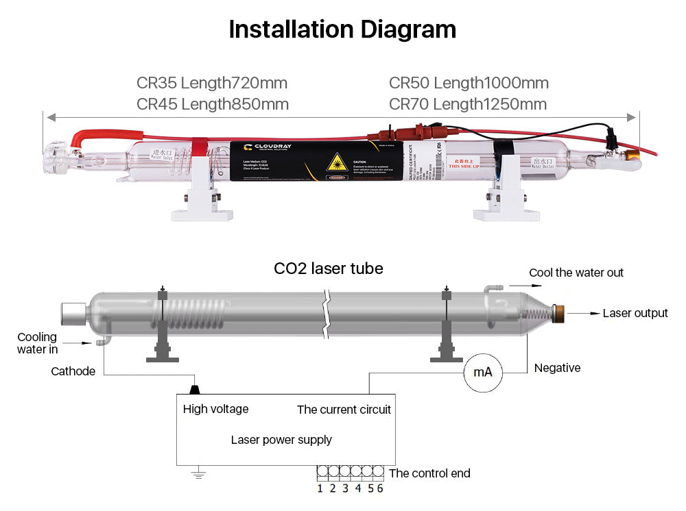 35-70W CO2 Laser Tube Upgraded Metal Head CR Series