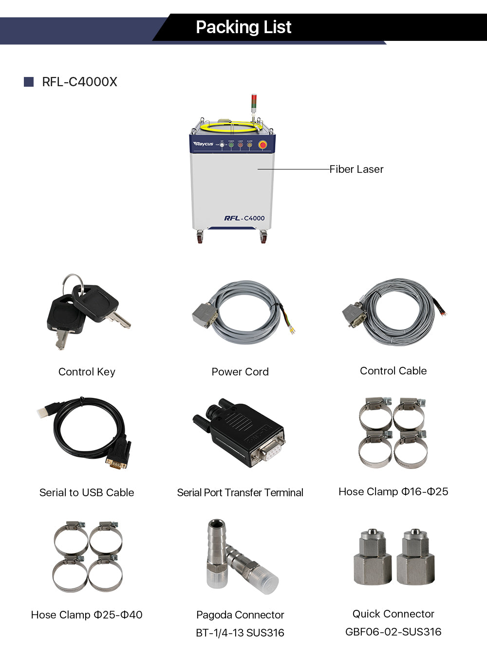 Raycus 4000W 6000W 8000W 12000W 15000W Multi-Module CW Optic Fiber Laser Source