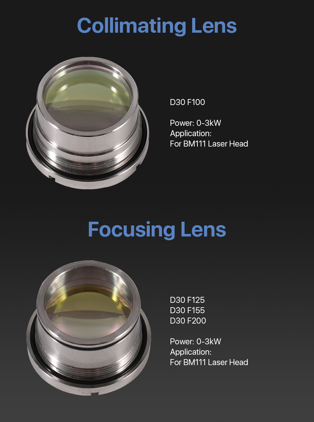 Raylasers Focusing & Collimating Lens With Lens Tube For Raytools BM111