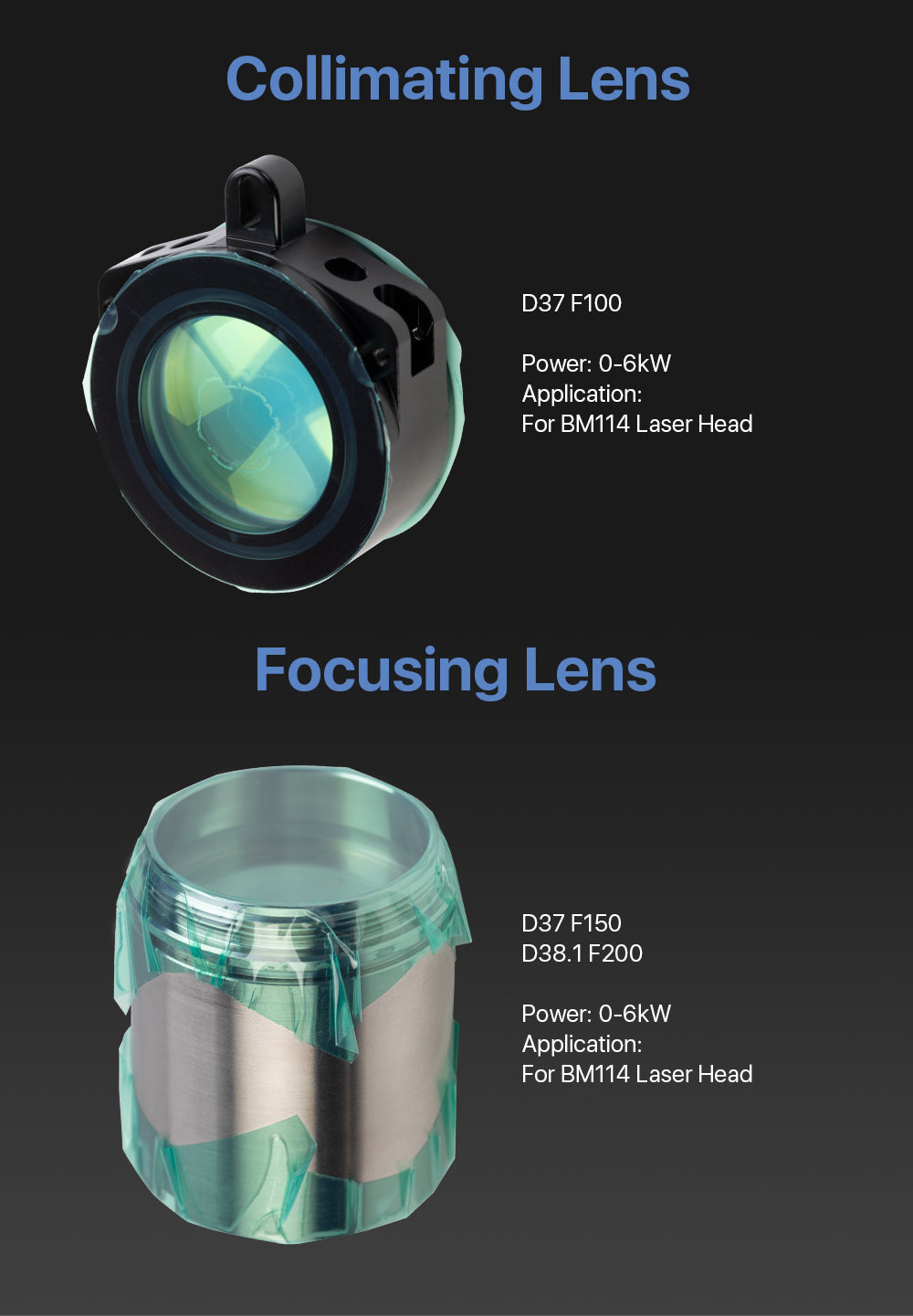 Raylasers Focusing & Collimating Lens With Lens Tube For Raytools BM114