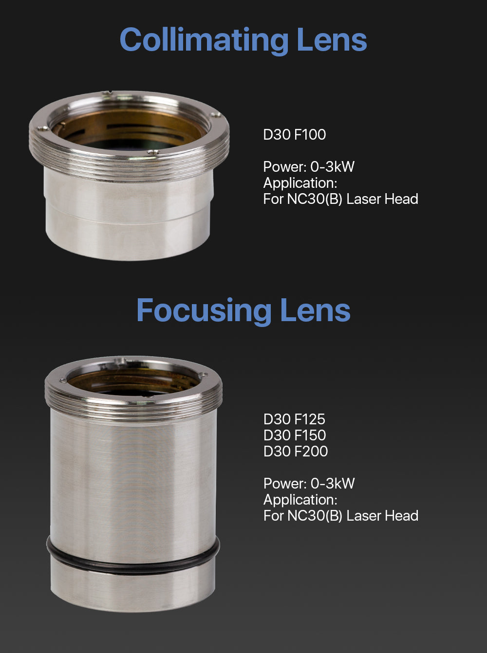 Focusing & Collimating Lens With Lens Tube For WSX NC30/30B