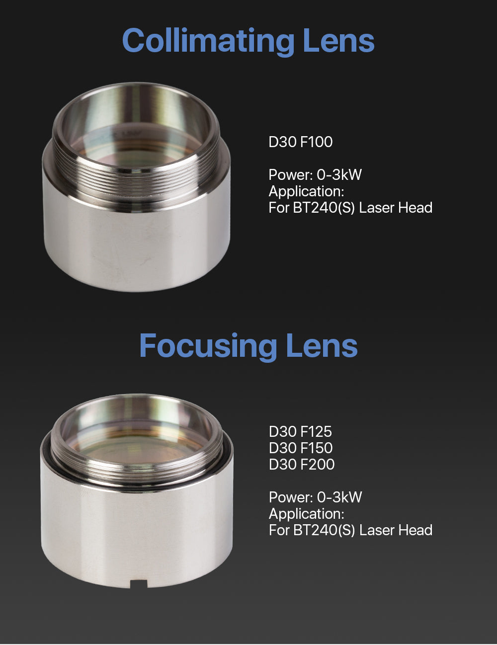 Raylasers Collimating & Focus Lens With Lens Tube For Raytools BT240(S)