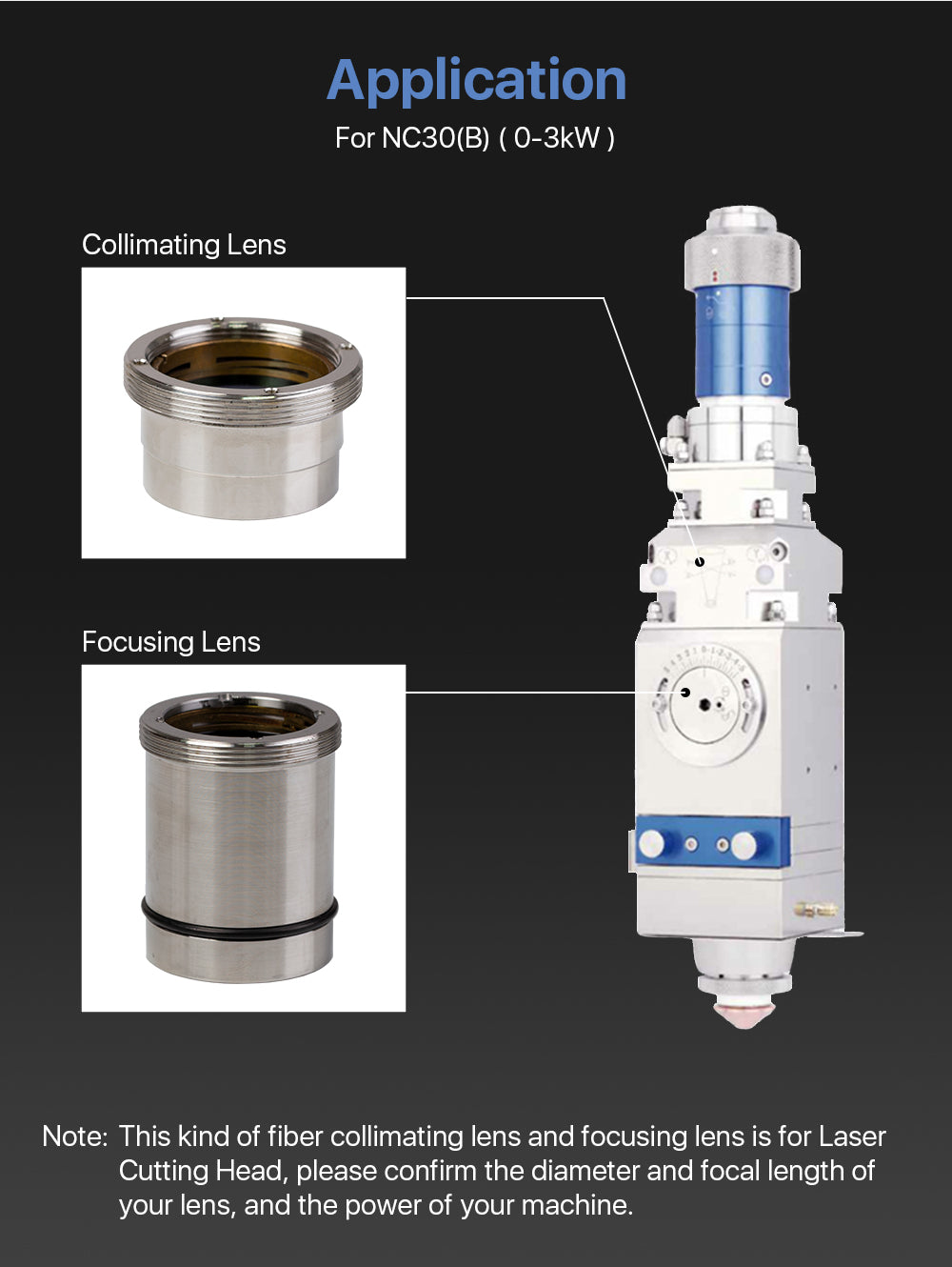 Focusing & Collimating Lens With Lens Tube For WSX NC30/30B