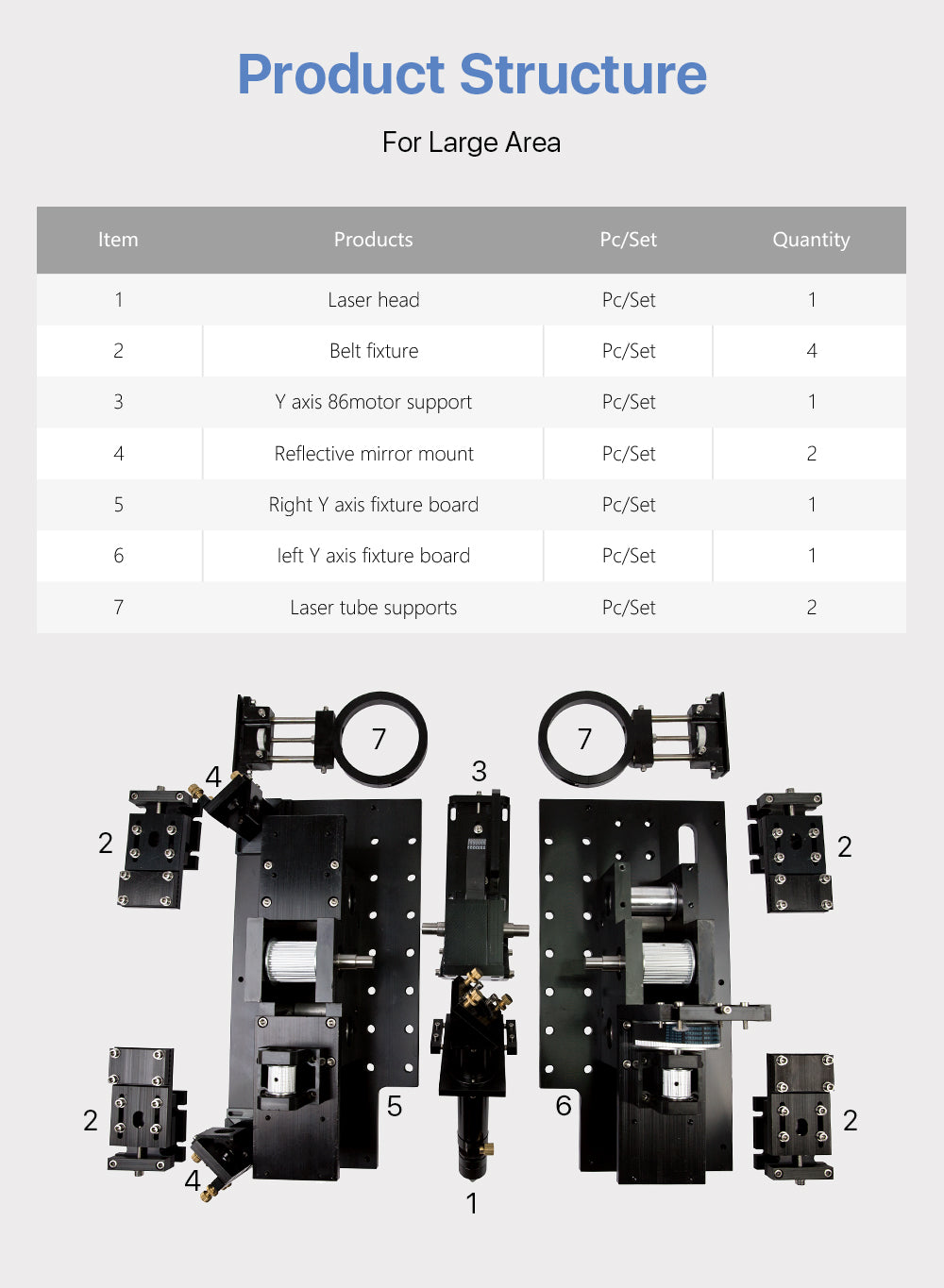 Mechanical Components Mechanical Set LC (Large Size)Motor &Head