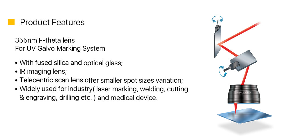 Raylasers UV F-theta Scan Lens