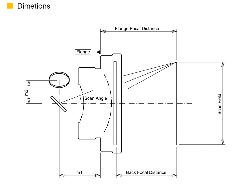 F-theta Scan Lens Wavelength 1064nm for Galvo Systems