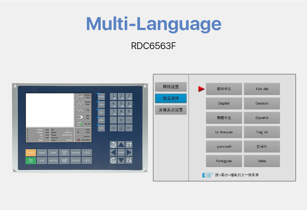 Rudia RDC6563F Fiber Laser Controller