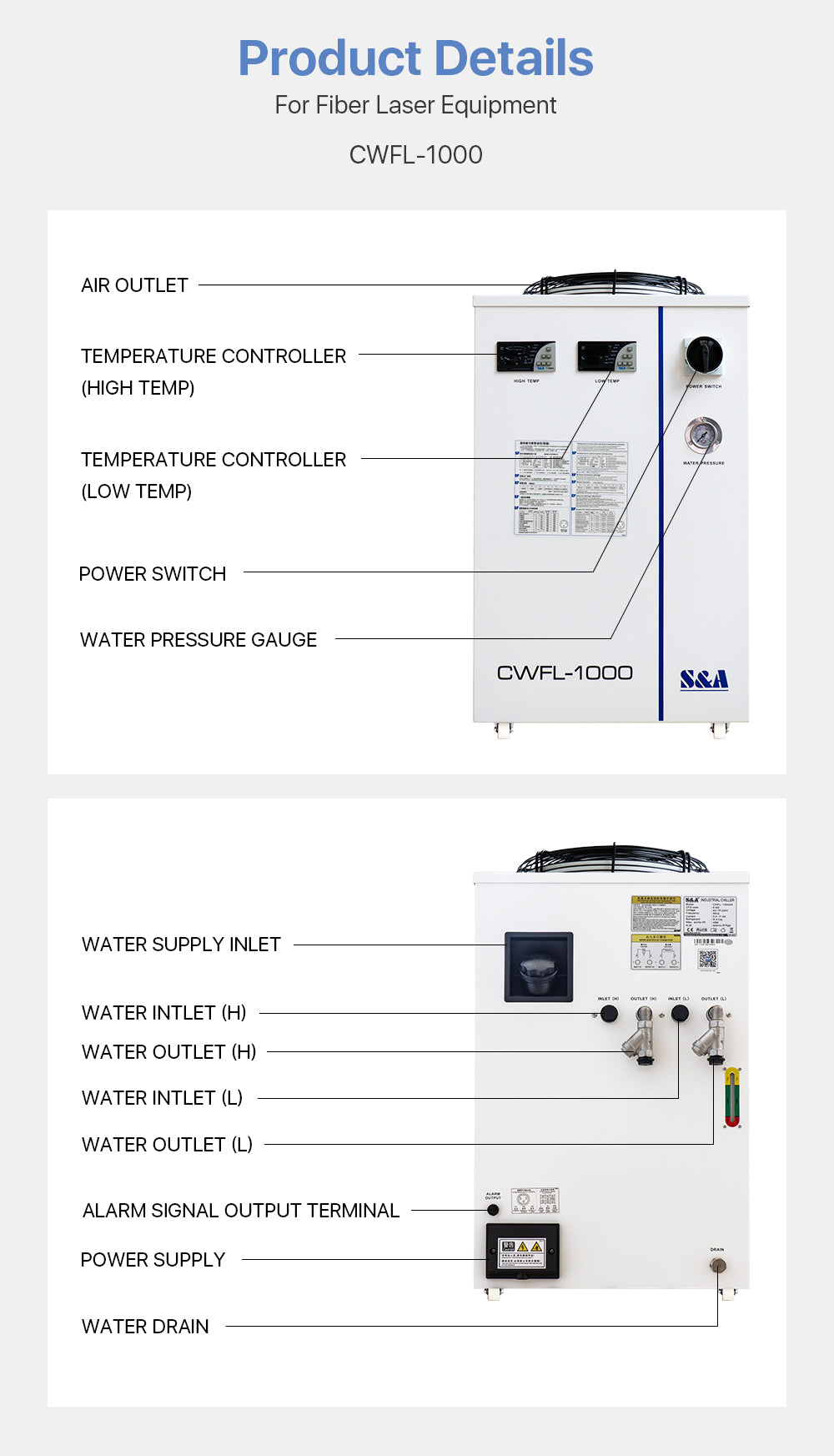 S&A Industrial Chiller（Fiber）CWFL-1000AN & 1000BN