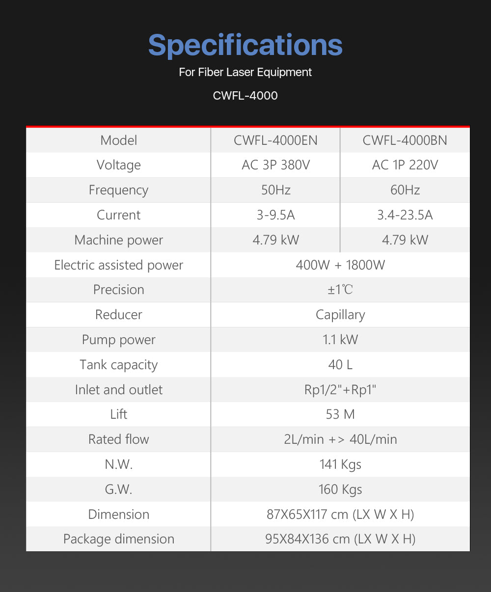 S&A Industrial Chiller（Fiber）CWFL-4000EN & 4000BN