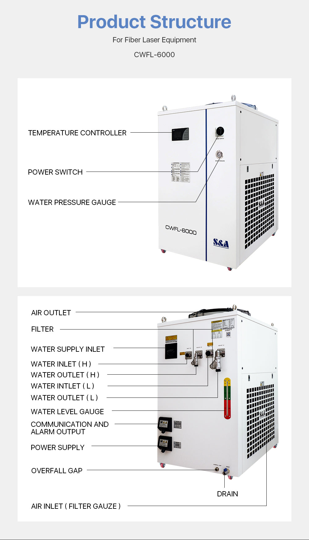 S&A Original Industrial Chiller（Fiber）CWFL-6000 380V 50HZ 60HZ