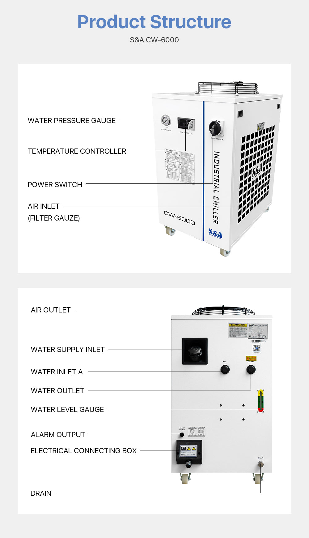 S&A Original Industrial Chiller（Fiber）CW-6000