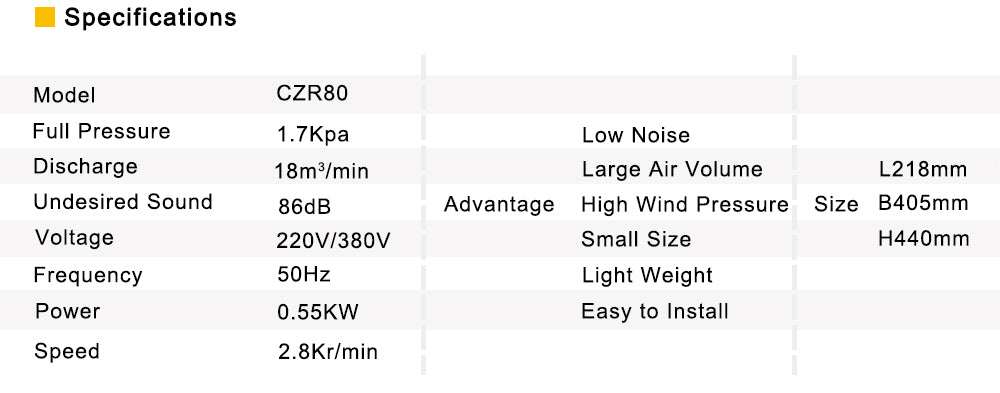 Raylasers 220/110V 550/750W Industrial Fan Blower