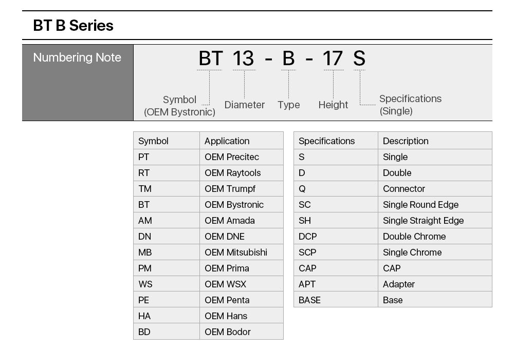 OEM Bystronic Nozzles Caliber 0.8.0-4.0mm