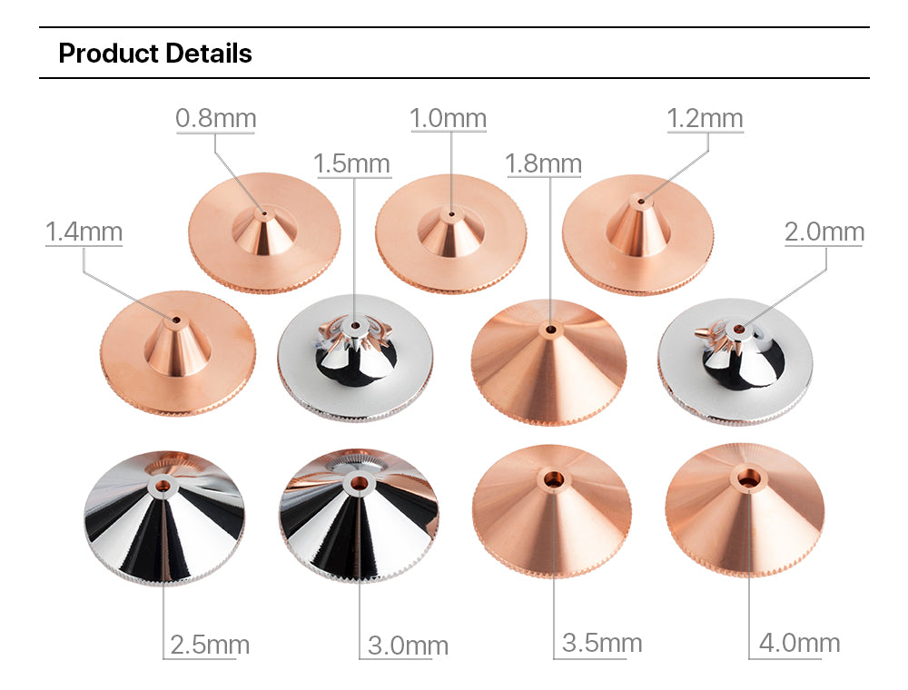 Ⅱ Ⅵ HANKWANG Knurled HK Nozzle Dia.19mm Height 15mm Thread M11 for Korea HK Fiber Laser Cutiing Machine