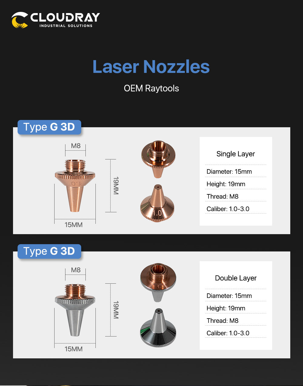 Raylasers Laser Nozzle