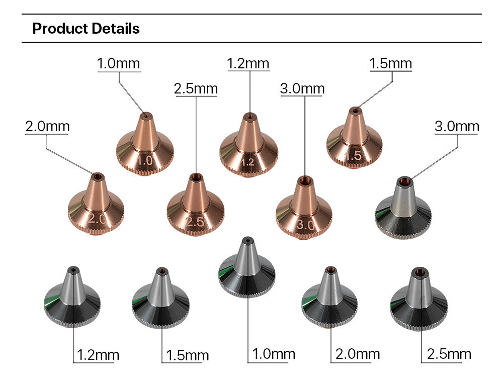 Raylasers Laser Nozzle