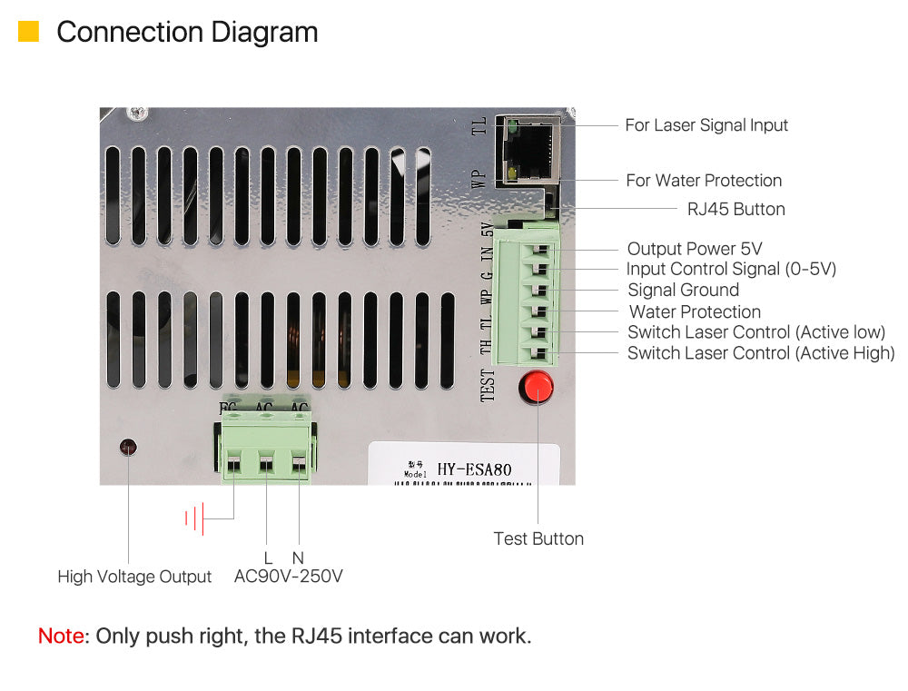 Raylasers 80-100W HY-Es Serise Power Supply