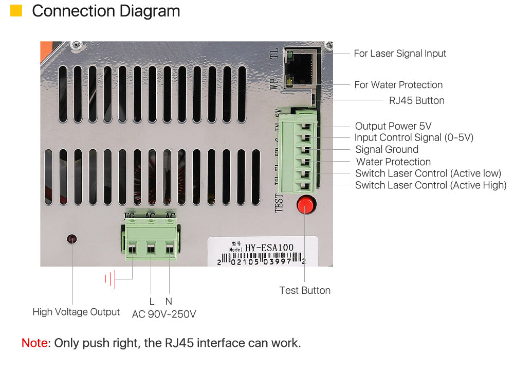 Raylasers 100-120W HY-Es Series CO2 Laser Power Supply