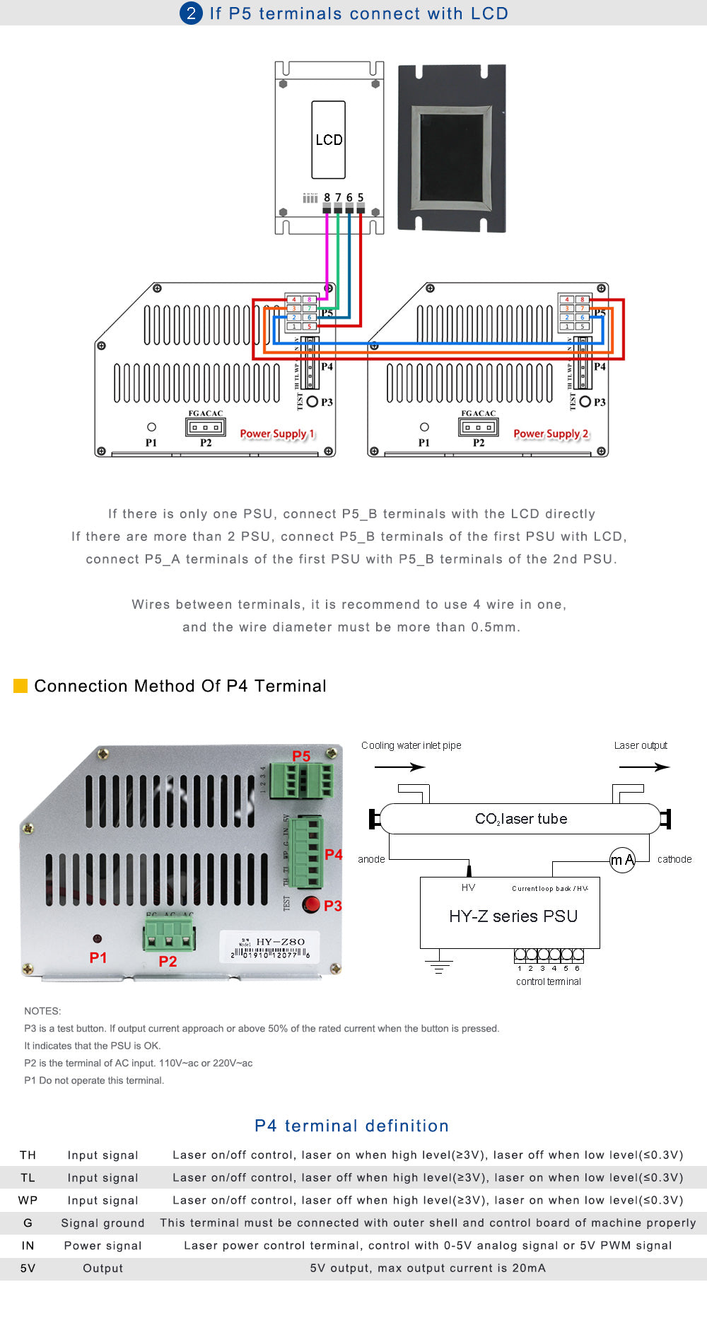 80-100W CO2 Laser Power Supply AC90-250V