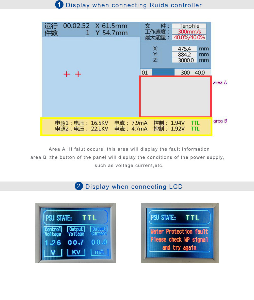 80-100W CO2 Laser Power Supply AC90-250V