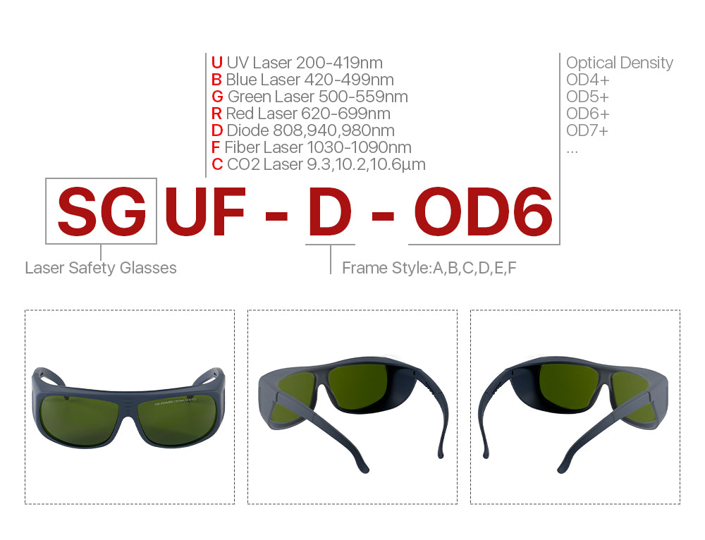 Safety Goggles 1064nm For Fiber Laser