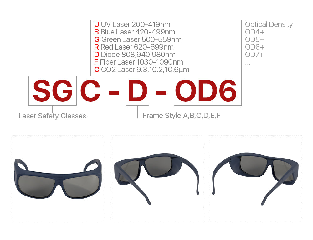 Safety Goggles 10600um For CO2 Laser