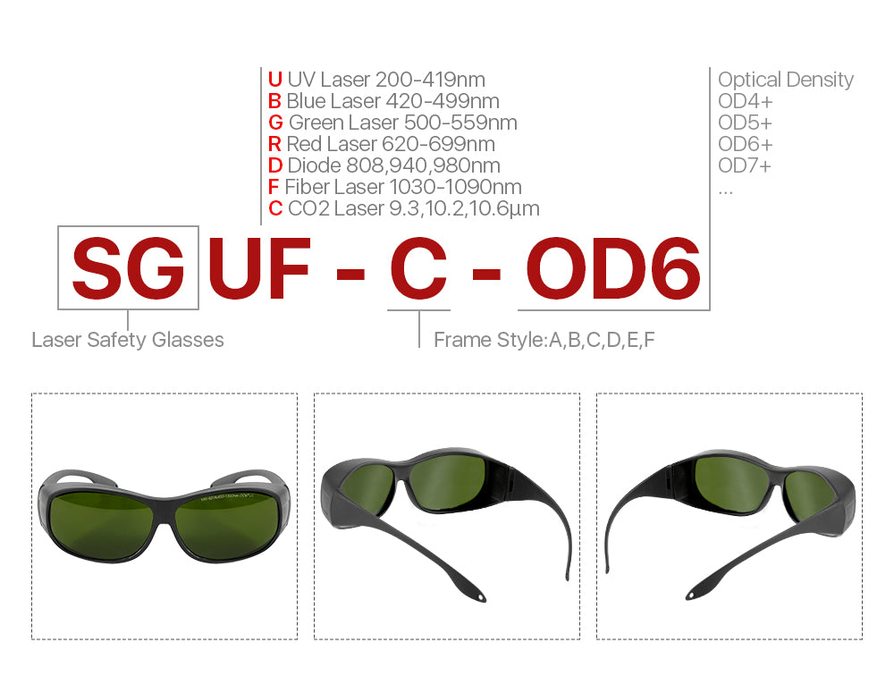 Safety Goggles 1064nm For Fiber Laser