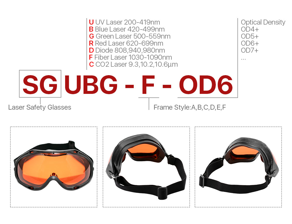 UV& Green Laser Safety Glasses