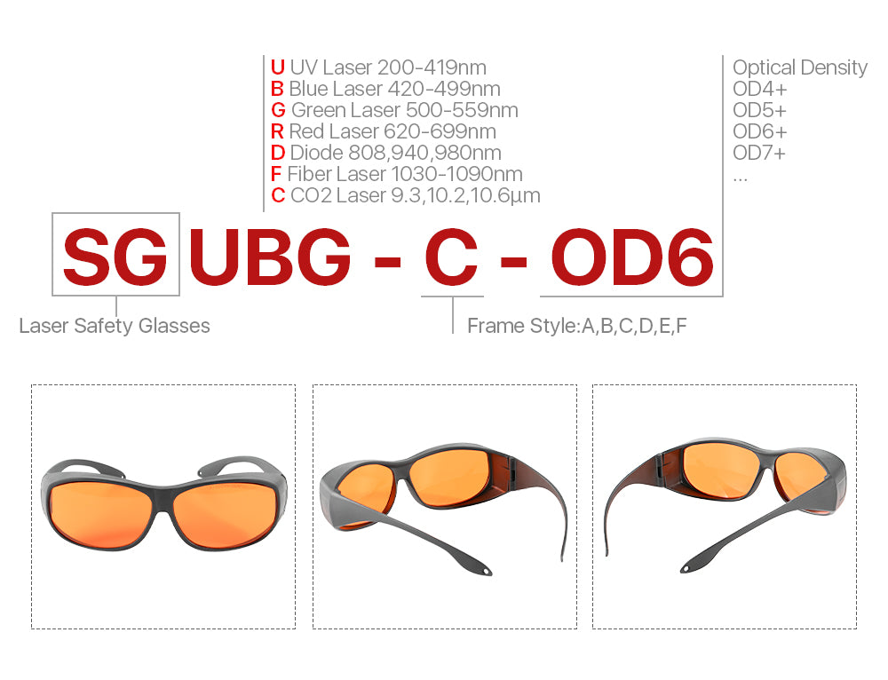 UV& Green Laser Safety Glasses