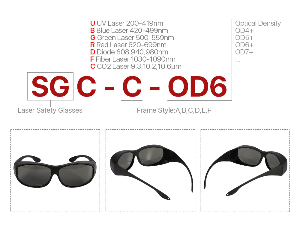 Safety Goggles 10600nm For CO2 Laser