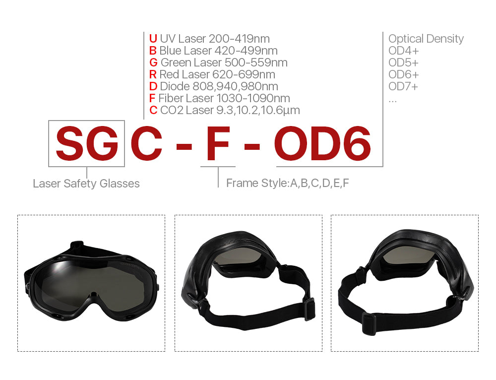 CO2 Laser Safety Goggles