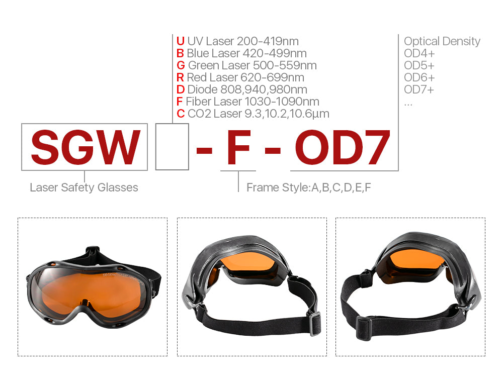 Laser Safety Glasses Protective Goggles