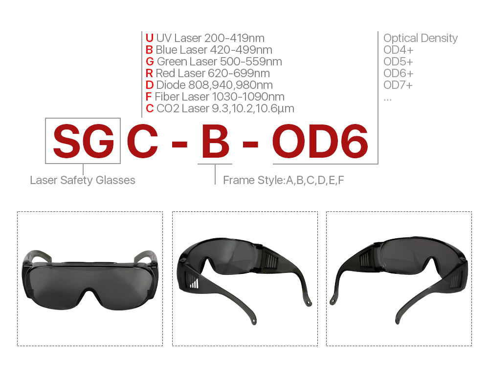 Safety Goggles 10600nm For CO2 Laser