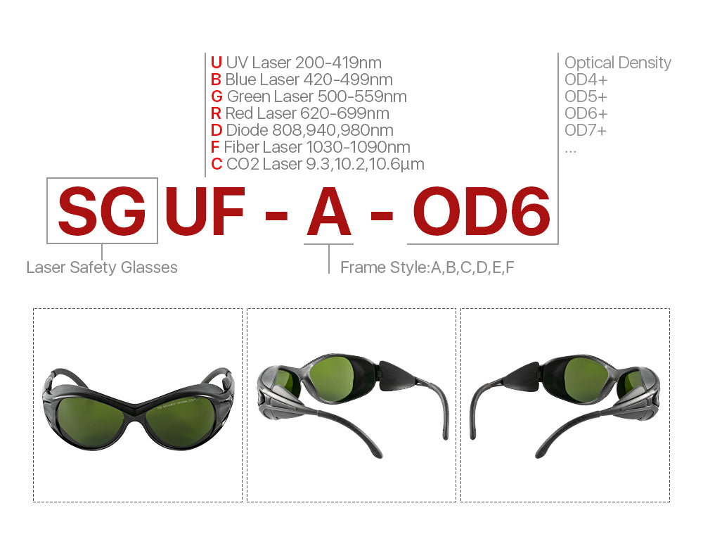 Safety Goggles 1064nm For Fiber Laser