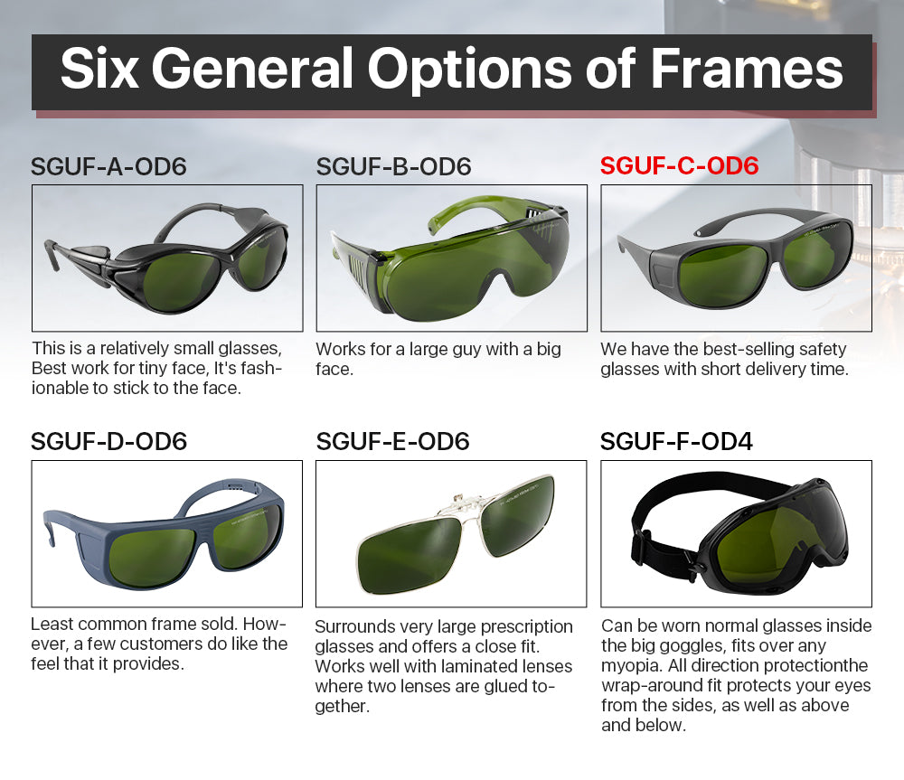 Safety Goggles 1064nm For Fiber Laser