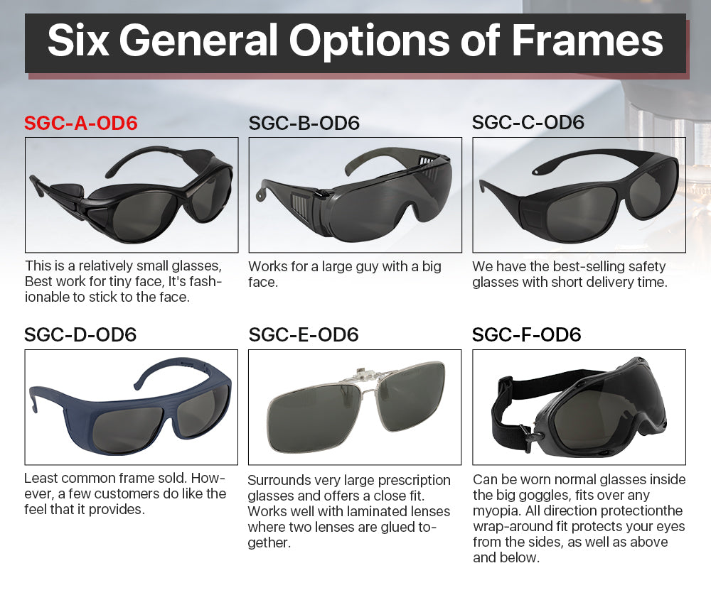 Safety Goggles 10600nm For CO2 Laser