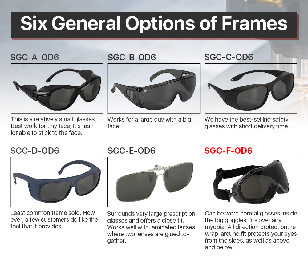 CO2 Laser Safety Goggles