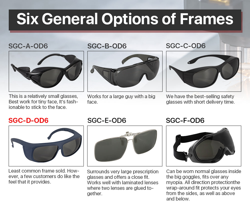 Safety Goggles 10600um For CO2 Laser