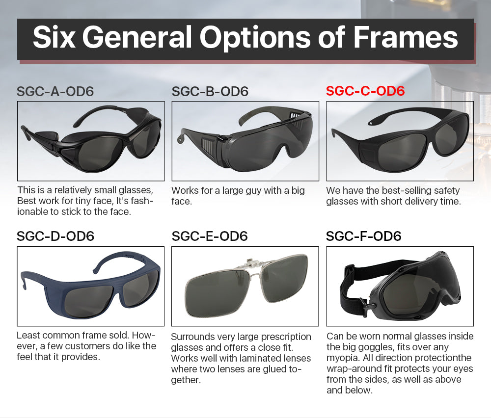 Safety Goggles 10600nm For CO2 Laser