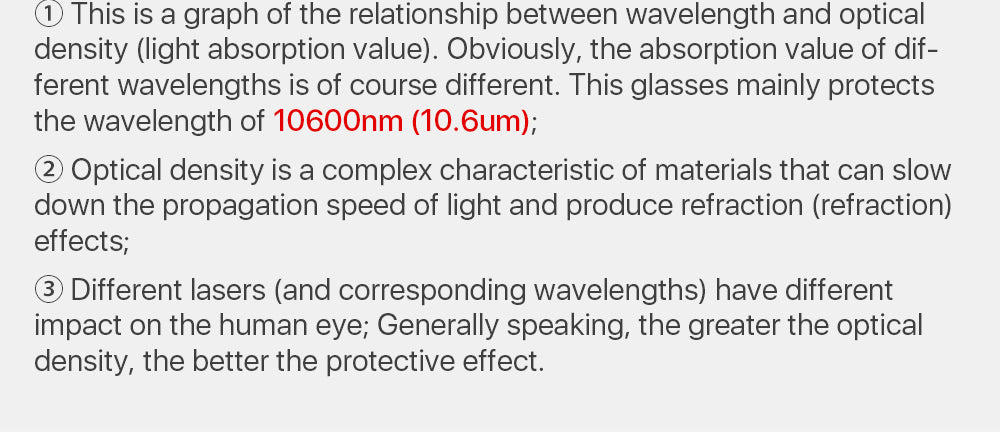 CO2 Laser Safety Goggles