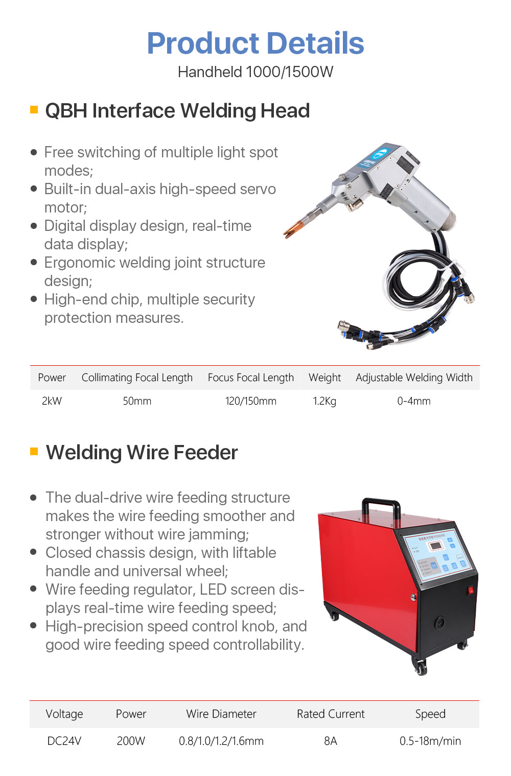 Raylasers 1-1.5KW Handheld Fiber Laser Welding Machine