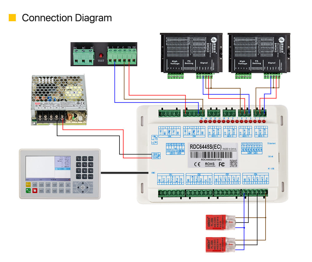 Ruida RDC6445S Controller