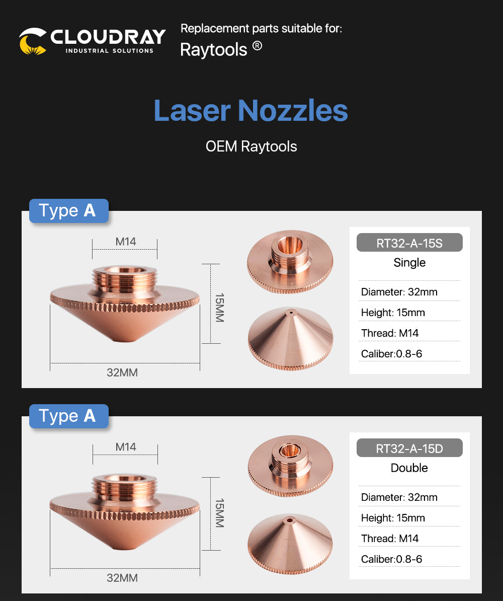 Raylasers Sale In Bulk Raytools A Type Laser Cutting Nozzles